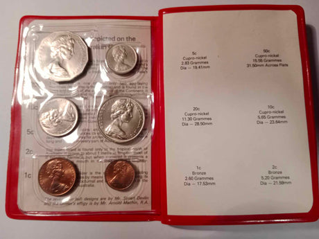 1975 Australian Uncirculated Set