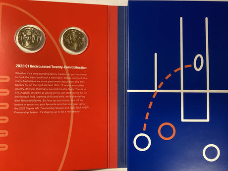 2023 $1 Uncirculated Coin Set. Australian Football League 20 Coin. AFL