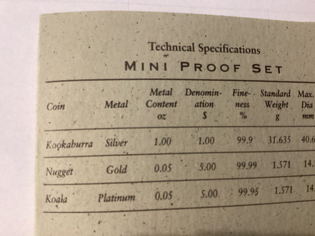 1996 The Australian Family of Precious Metals Proof Set