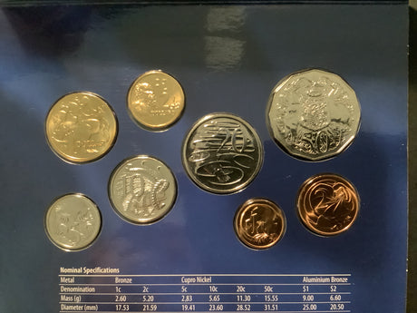 2006 Uncirculated Set. 40 Years of Decimal Currency. ANDA SPECIAL EDITION.